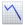 Emoji Objects 105